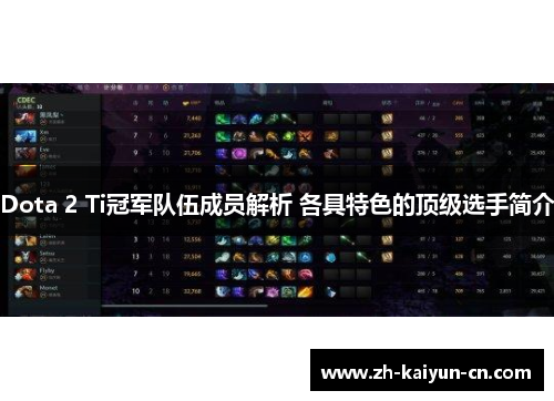 Dota 2 Ti冠军队伍成员解析 各具特色的顶级选手简介